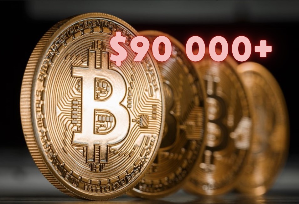 Bitcoin steigt über 90.000 Dollar