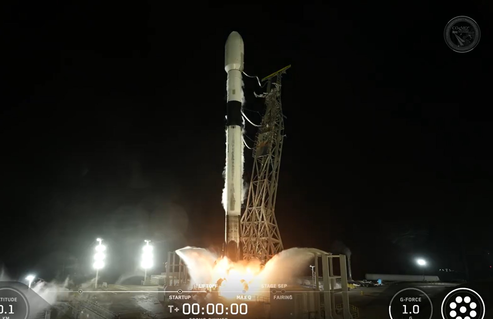 Erste Starlink-Satelliten im neuen Jahr