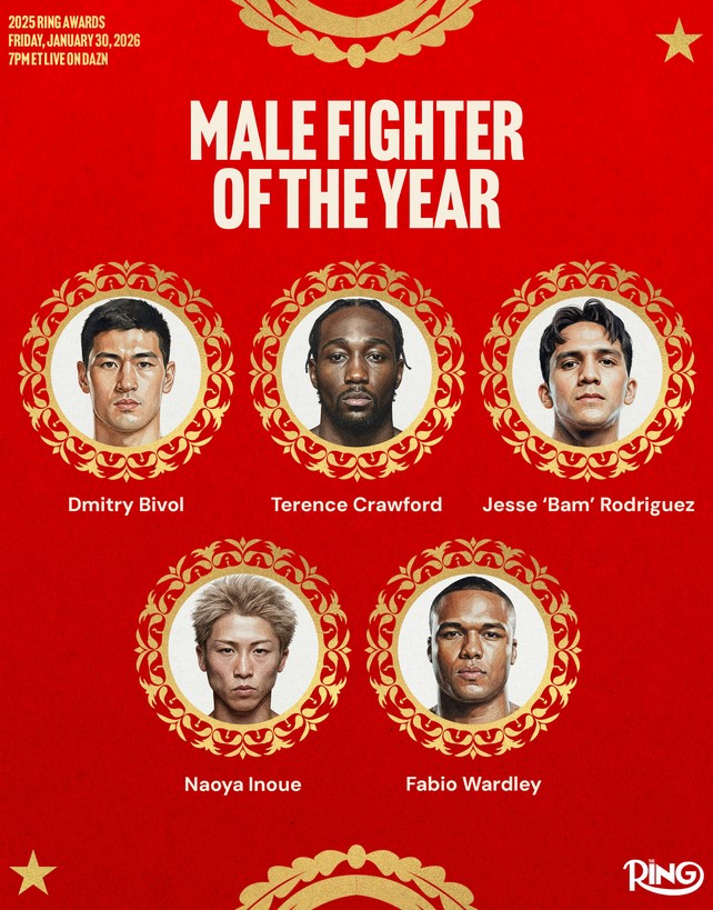 The Ring Top-5 der Boxer des Jahres 2025